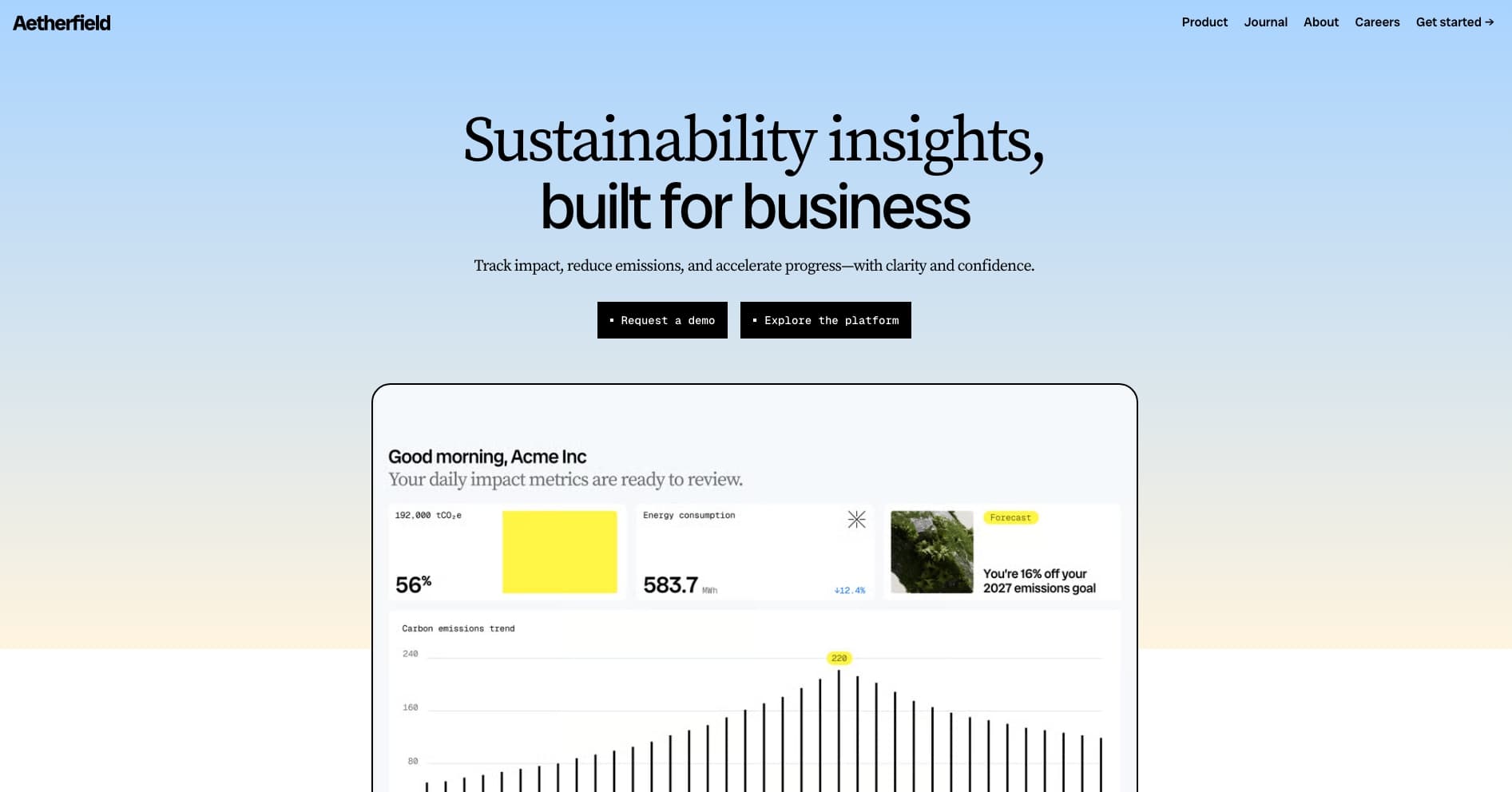 Aetherfield Analytics